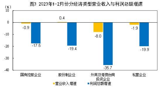 开发区丽华医院是不是公立医院