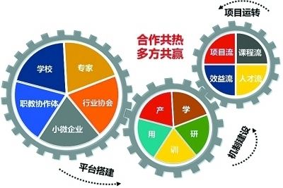 开发区丽华医院
